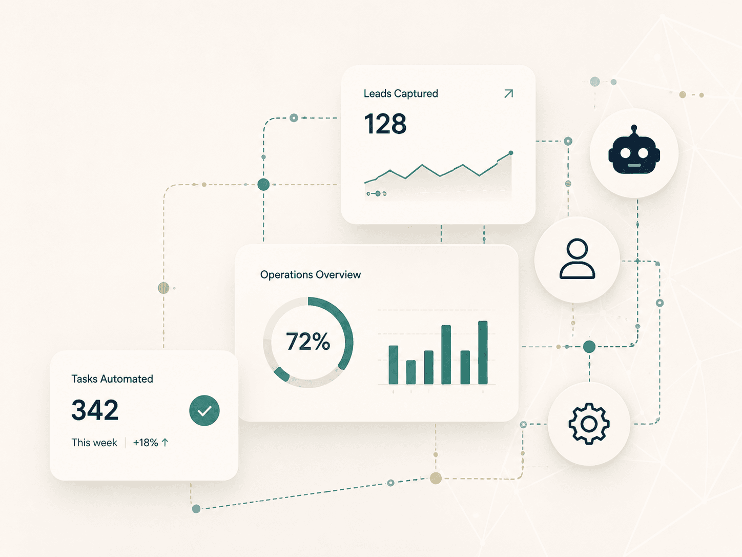 Premium operations dashboard